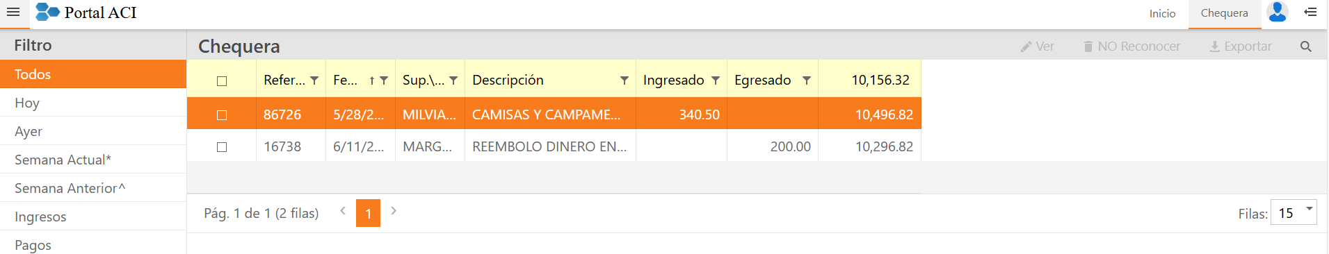 Vista del Portal ACI